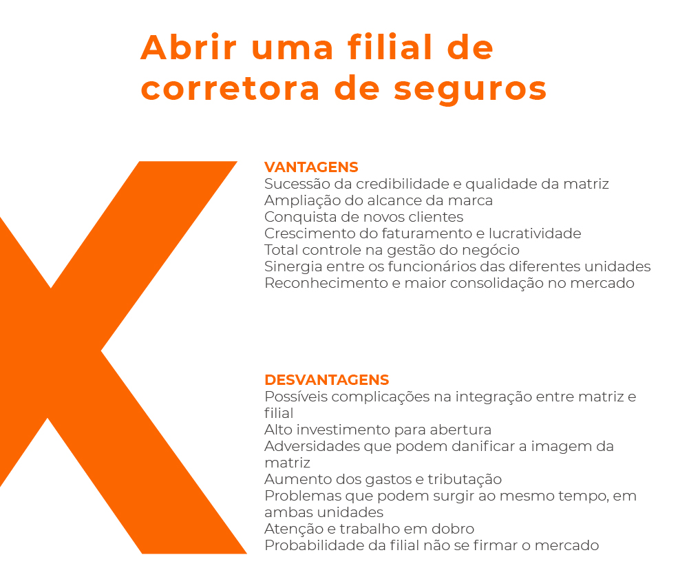 Como estragar uma franquia, com 3 exemplos